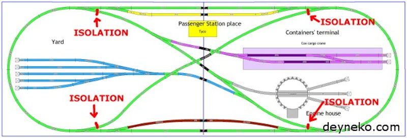 SCARM Программа для моделирования железной дороги